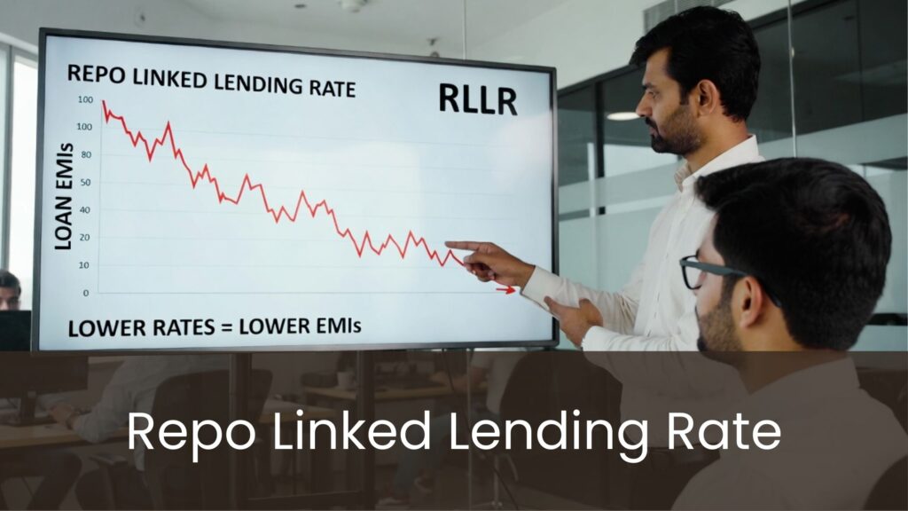 Repo Linked Lending Rate